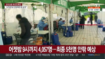 어젯밤 9시까지 4,057명 확진…5천명 육박 예상