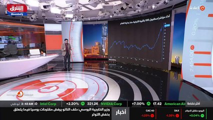 ...البنك المركزي والسياسة النقدية ووجهة نظر...