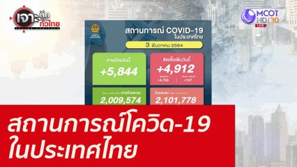 สถานการณ์โควิด-19 ในประเทศไทย : เจาะลึกทั่วไทย (3 ธ.ค. 64)