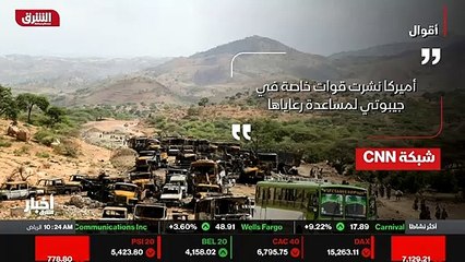 ...في اثيوبيا وفي الاتحاد الأفريقي...