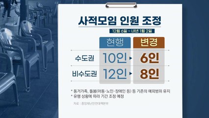 [뉴스큐] 모임 인원 '축소'...이번 대책으로 확산세 막을 수 있을까? / YTN