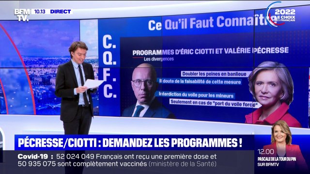 Congrès LR: quels sont les programmes des deux finalistes, Valérie Pécresse et Éric Ciotti?