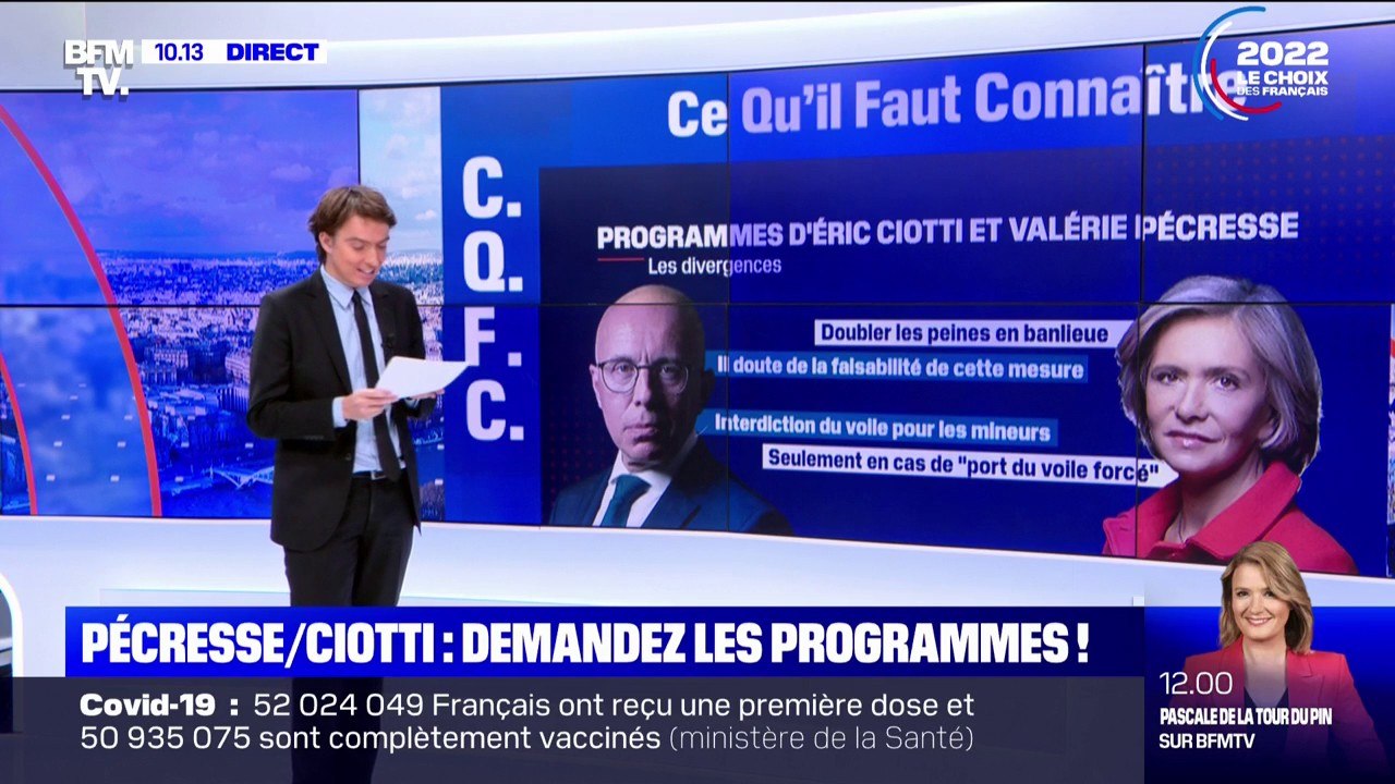 Congrès LR: quels sont les programmes des deux finalistes, Valérie Pécresse et Éric Ciotti?