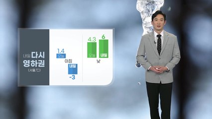 [날씨] 내일 다시 영하권 추위...곳곳 눈·비 / YTN