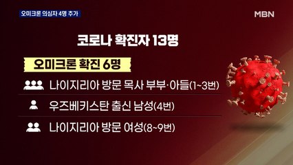 "미추홀구 교회 오미크론 의심자 발생, 시설 내 첫 집단감염"