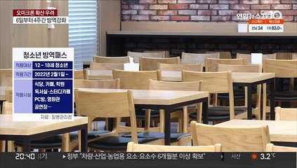 "방역패스에 학원도 막혀…사실상 접종 강제"