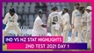 IND vs NZ Stat Highlights 2nd Test 2021 Day 1: Mayank Agarwal Propels Hosts