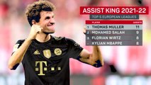 Thomas Muller - The quiet creator