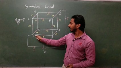 Symmetry Circuit, Body Diagonal Symmetry, NEET/IIT-JEE/11th/12th (AK Sir) Is Wheatstone bridge used today, What is bridge balance equation, What is use of dc bridge, What is bridge measurement, What is the formula of meter bridge,