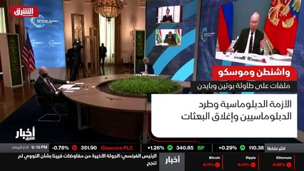 ...يطالب بوتين نظيره الاميركي بضرورة وقف ال...