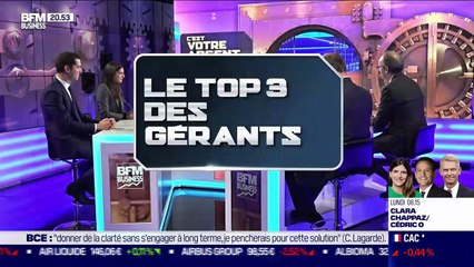 On achète ou on vend ? : 2CRSi, Thule, Essity, et Plastic Omnium à l'achat - 03/12
