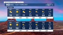 MOST ACCURATE FORECAST: Record warmth to start December