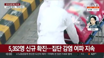 5,352명 확진에 위중증 최다…사망자도 70명↑