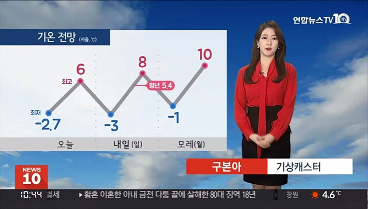[날씨] 주말 맑고 대기 건조…낮 서울 6도