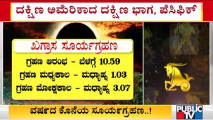 Last Solar Eclipse Of 2021 To Occur Today