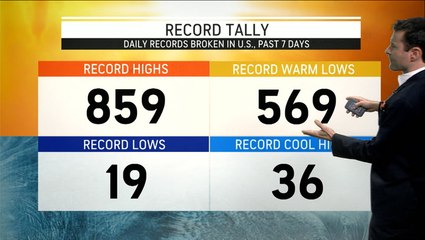 Why has it been so warm in so much of the country?