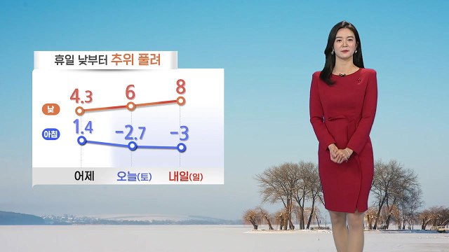 [날씨] 휴일 낮부터 추위 풀려...동해안 건조특보 / YTN