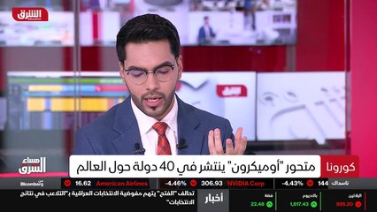...نعم صحيح تماما بأنه لا بد العودة الى الا...