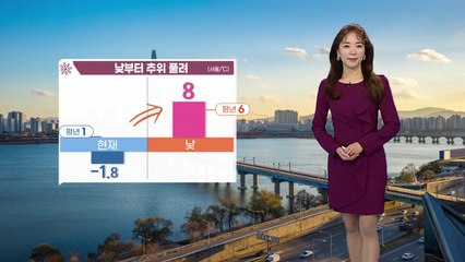 [날씨] 휴일 아침도 영하권, 낮부터 추위 풀려요! / YTN
