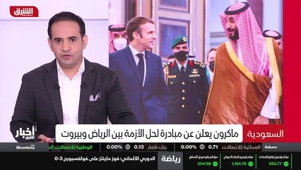 ...الثنائية وتعزيز التعاون الاقتصادي وقضايا...