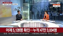 [뉴스초점] 사적모임 수도권 6명·비수도권 8명 제한…효과는