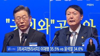 이재명-윤석열 다시 '요동'치나?-시사스페셜
