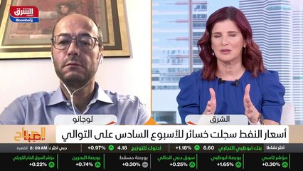 ...بشأن أي ضربة محتملة محتمل للطلب ، لا سيم...