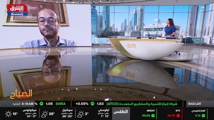 ...بالنسبة للمنتجين في الشرق الأوسط لأن الت...