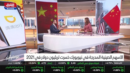 ...عمل كيف ستتصرف ، مما يعني اليوم واضح الم...