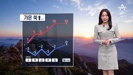 [날씨]내일 추위 더 누그러져…큰 일교차 계속
