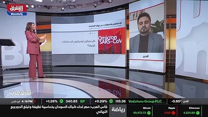 ...وكبير ، ولكن عندما ننظر الآن إلى سلوك ال...