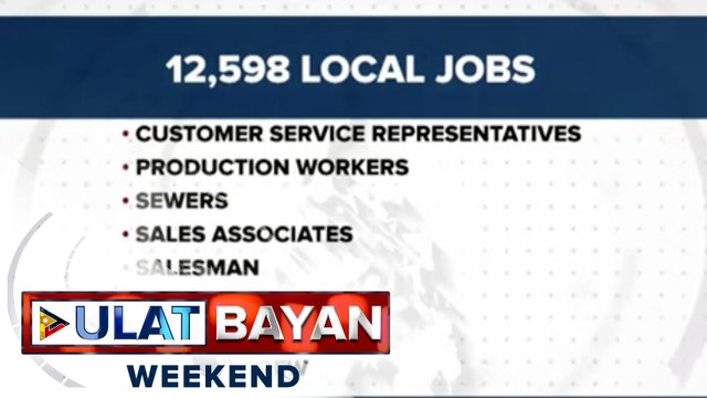 Higit 15-K trabaho sa bansa at overseas, alok sa hybrid job fairs ng DOLE