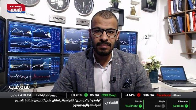 ...الف وظيفة فقط وهو اقل بكثير من ال خمس مئ...