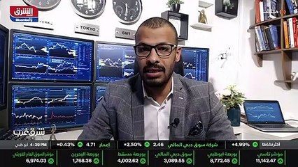 ...في هذا المتحول الجديد ، يعني نتجت كيف سي...