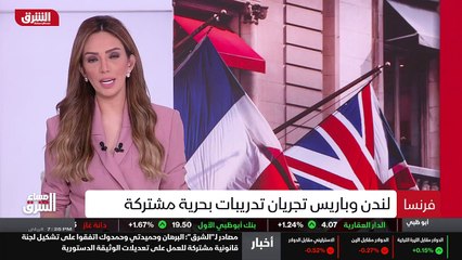 ...مترا في القرن التاسع عشر اتجاه ايرلندا ....