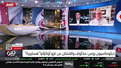 ...بلد ضد الصين ، روسيا ، الغرب ، اوروبا ال...
