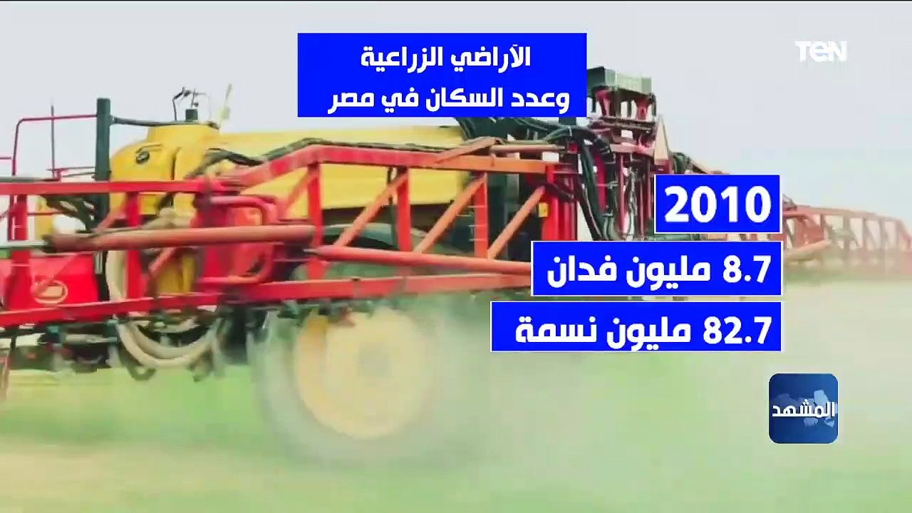 بالأرقام.. ندرة في المياه والأراضي الزراعية! خطر كبير يهدد مصر في السنوات القادمة بسبب الزيادة السكانية
