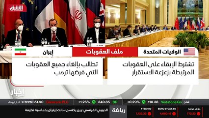 ...حول ملفات عدة لا تزال عالقة بين واشنطن و...