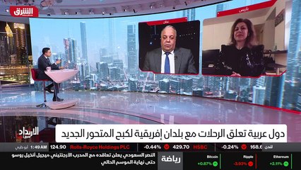 ...منذر وبشكل سريع دكتور منذر ، يعني رجحت ص...