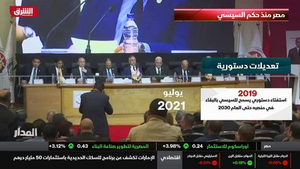 ...انتخابية او انسحابهم من الانتخابات . في ...