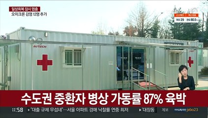 수도권 중환자 병상 가동률 87% 육박