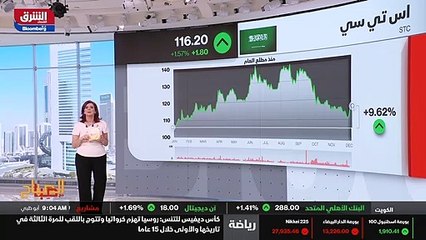 ...الضخمة قادة على مليارات الدولارات من شرك...