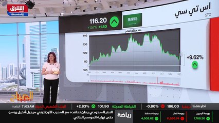 ...أو تغيير وجهة نظر باول التي سمعناها الأس...