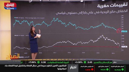 ...إذا طلع إذا لا حل إلا أن يقارن الأسهم ال...