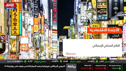 ...النفط للمشترين في كل من آسيا و أيضا الول...