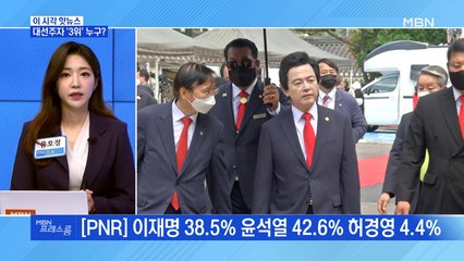 [,MBN 프레스룸] 대선주자 '3위' 누구?