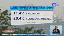 PAGASA: Pagsisimula ng cold surge ng Amihan, dahilan ng nararanasang mas malamig na temperatura | BT