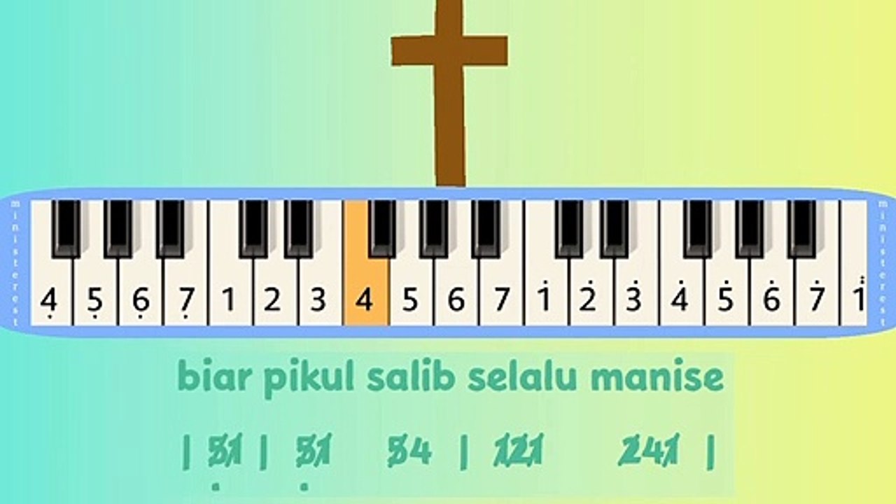 KERJA BUAT TUHAN: PIANIKA ❲MELODICA❳ TUTORIAL | LAGU ROHANI