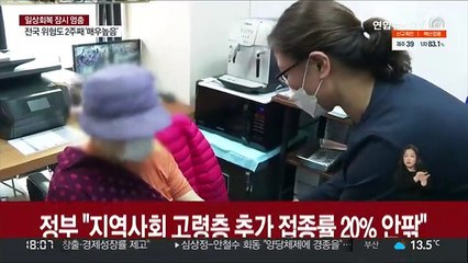 "추가 접종은 필수" 강조하는데…접종 참여 지지부진