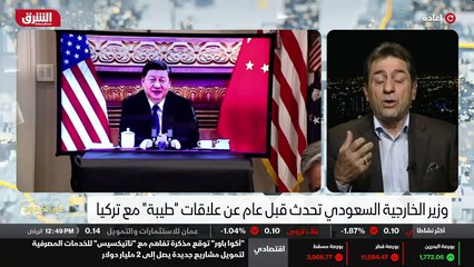 ...من طهران . دكتور محمد يعني يتحدث ضيفنا م...